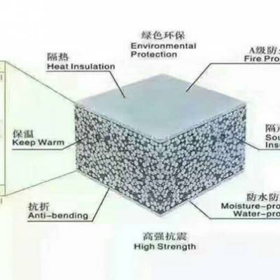 禪城區(qū)輕質(zhì)節(jié)能墻板安裝 信息推薦 漳州邦美特建材供應(yīng)